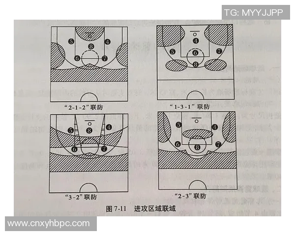 深入分析西安篮球队独特的进攻策略与战术特点