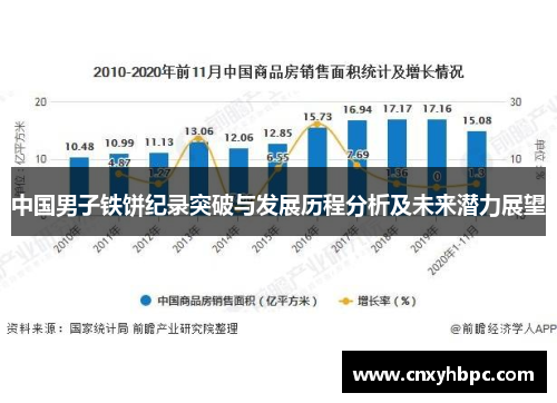 中国男子铁饼纪录突破与发展历程分析及未来潜力展望