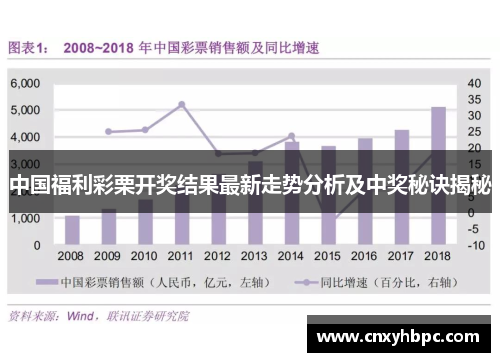 中国福利彩栗开奖结果最新走势分析及中奖秘诀揭秘