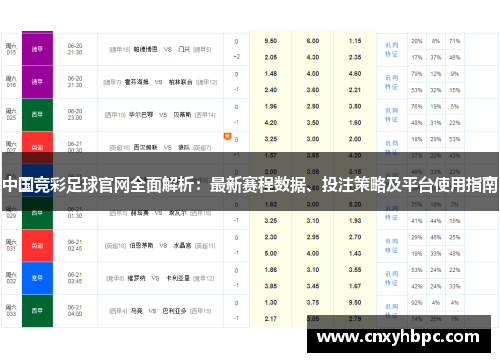 中国竞彩足球官网全面解析：最新赛程数据、投注策略及平台使用指南