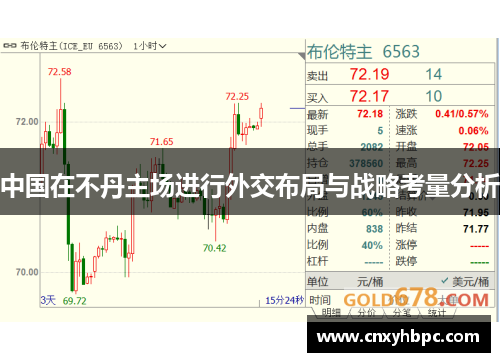 中国在不丹主场进行外交布局与战略考量分析